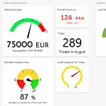 neuheiten 2018 2 kpi web 150x150